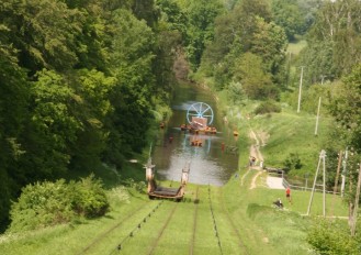 Galeria Kanał Elbląski